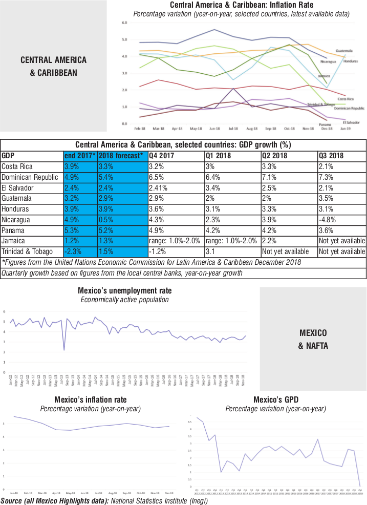 Feb_Highlights2