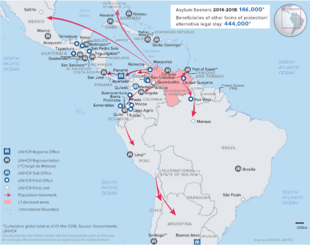 UNHCR Venezuela