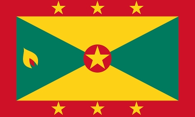 GRENADA: IMF shares the blame for Grenada’s predicament